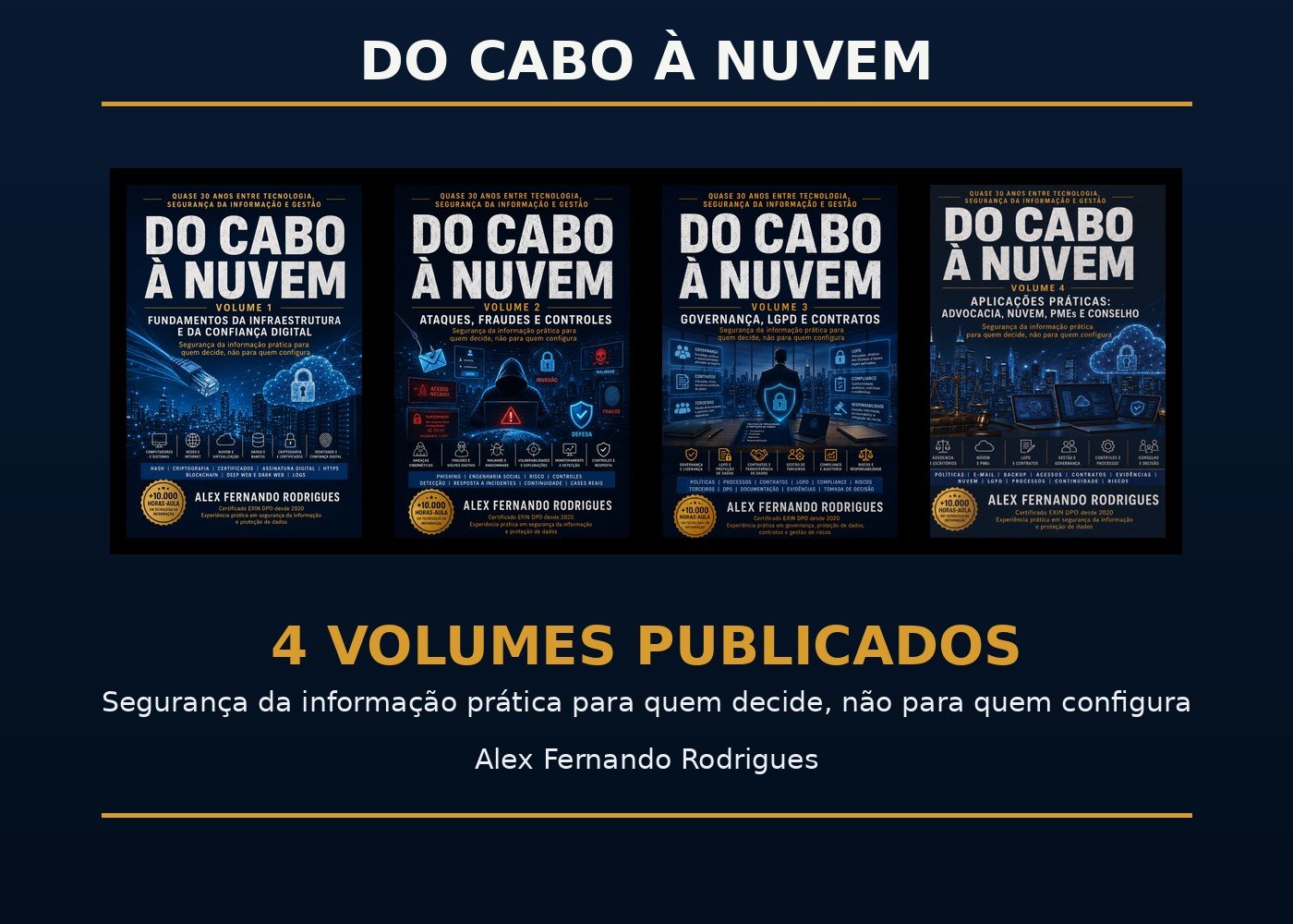 Do Cabo à Nuvem