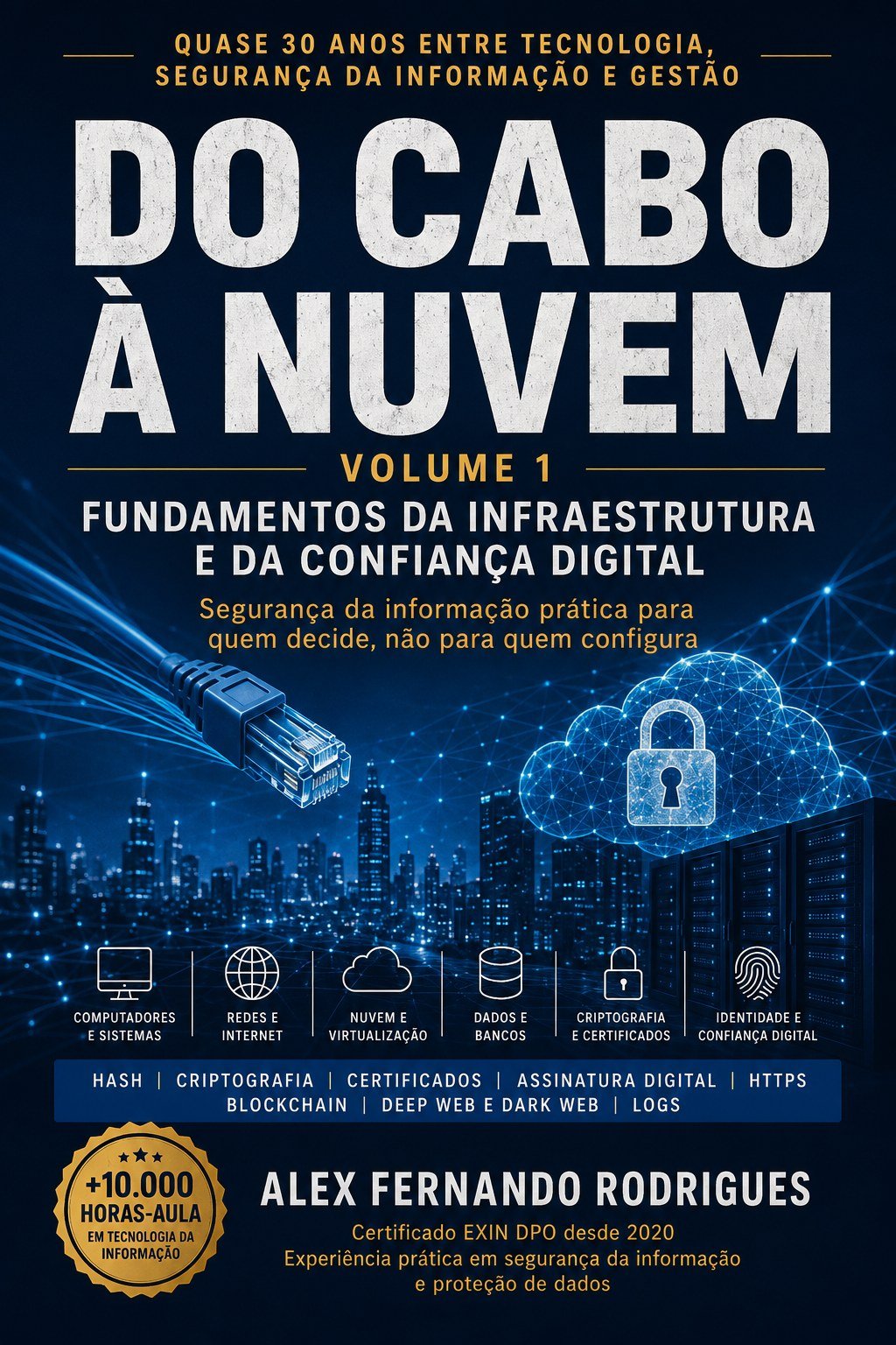 Fundamentos da Infraestrutura e da Confiança Digital