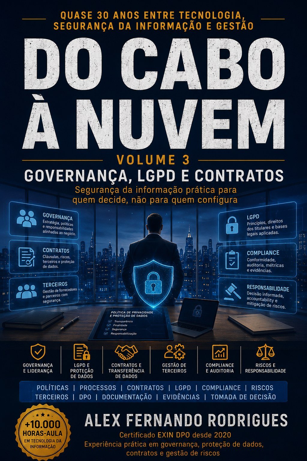 Governança, LGPD e Contratos